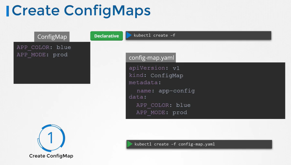 cmd1