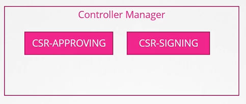 csr3