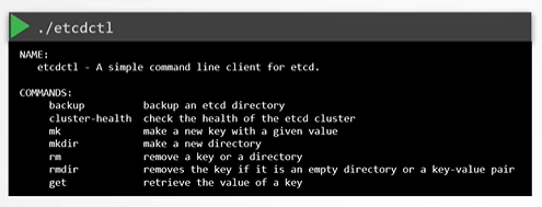 etcdctl