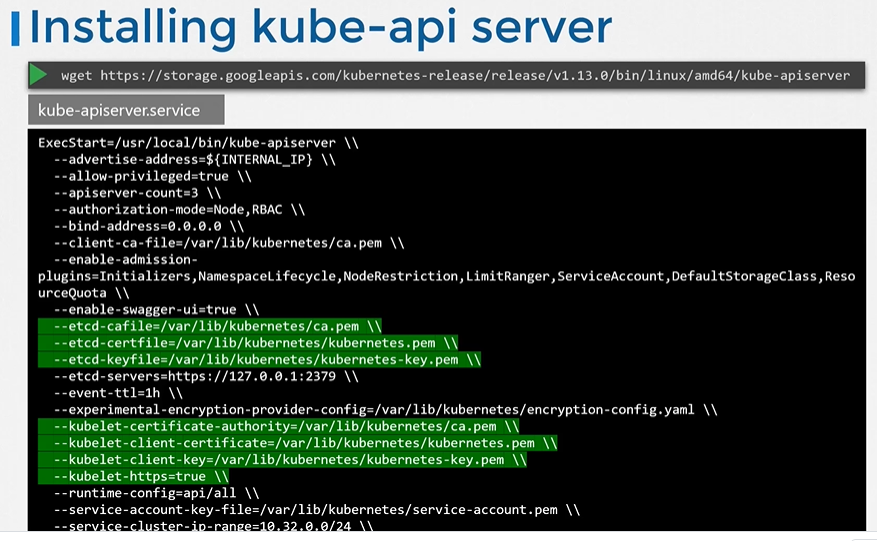 kube-apiserver