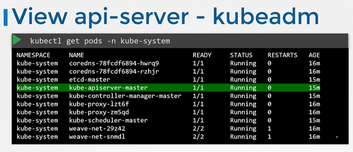 kube-apiserver1