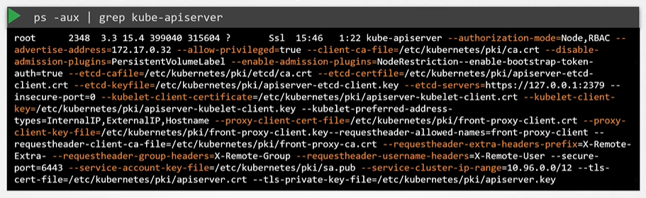 kube-apiserver4