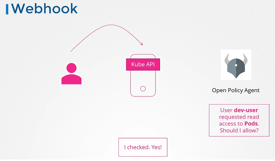 webhook